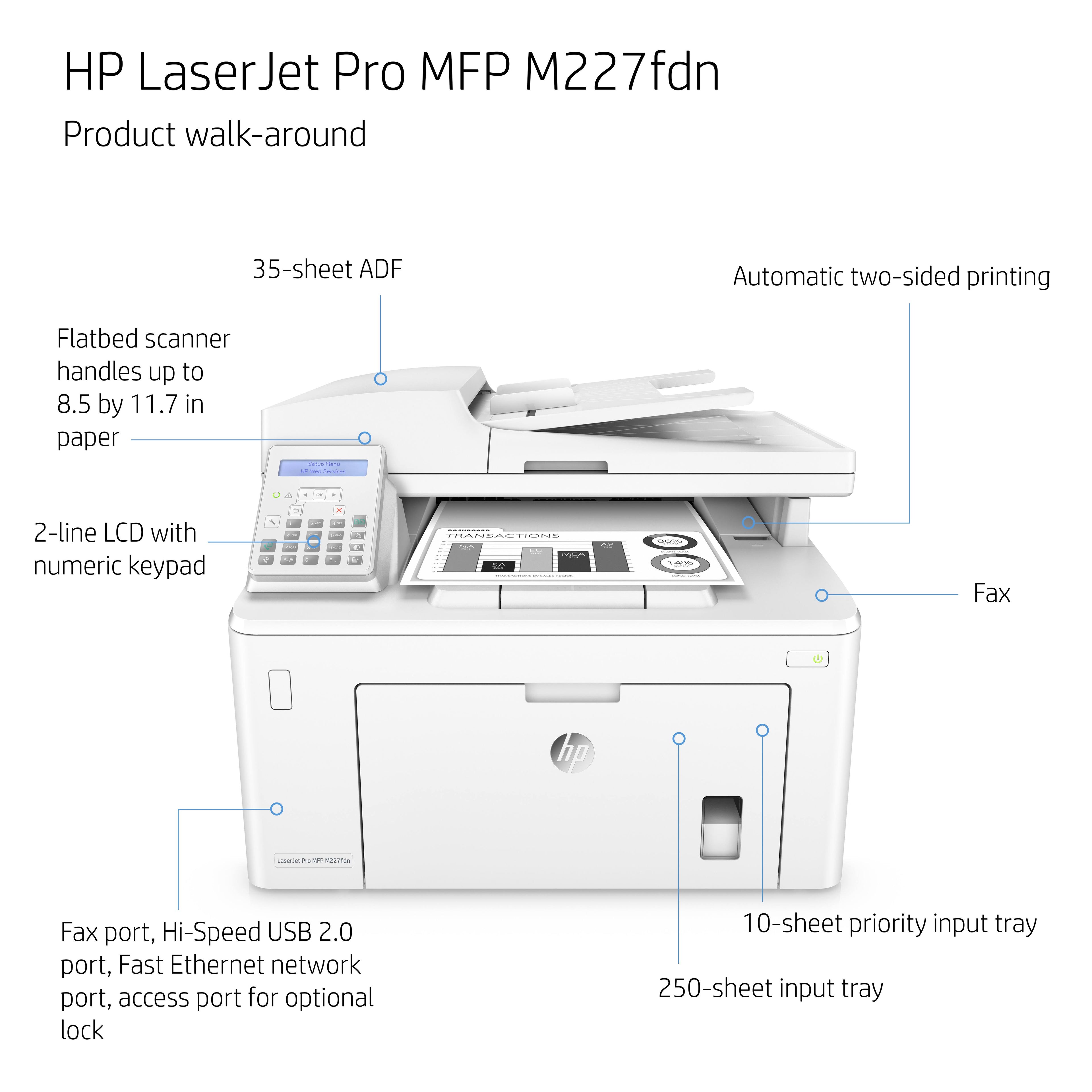 Monochrome Multifunction Laser Printer R735