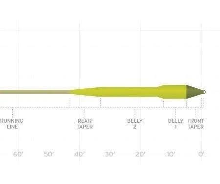 Amplitude Smooth Titan Long Fly Line Y7377