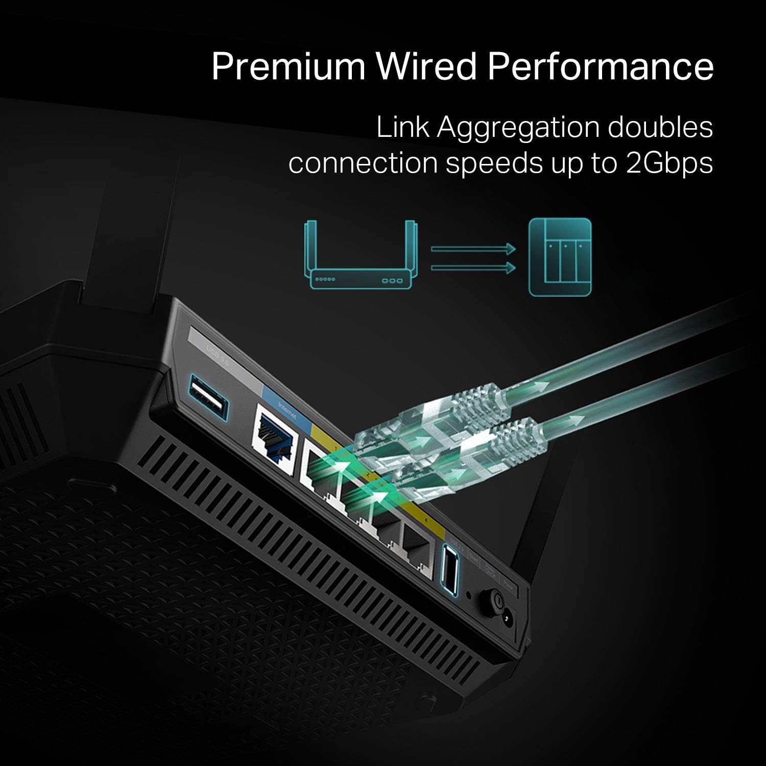 Tri-Band WiFi Router with Gigabit Ports H743290