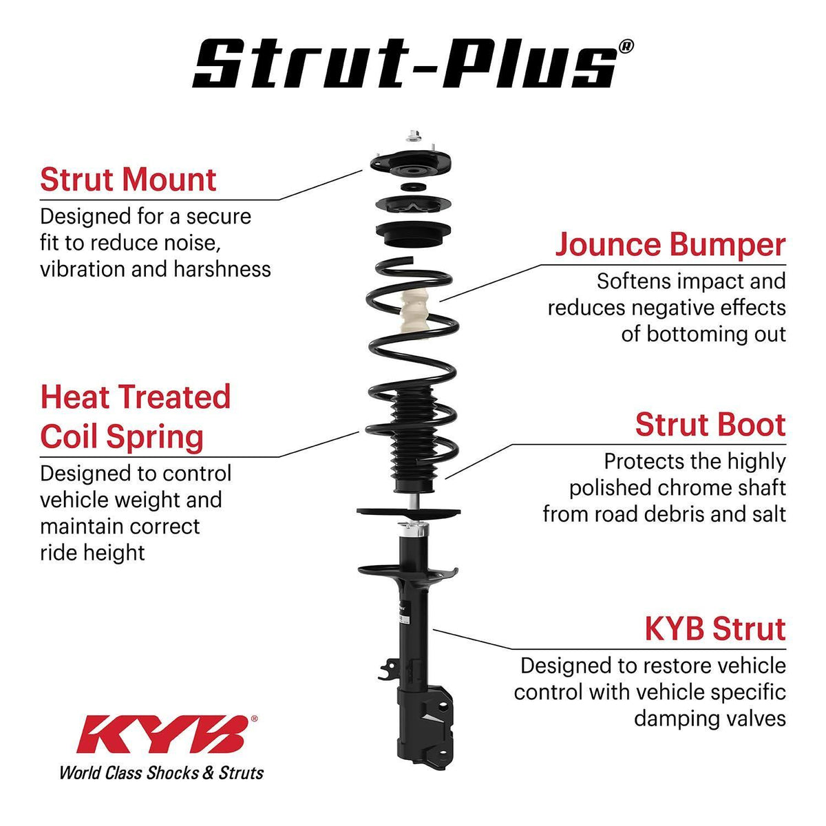 Strut-Plus Assembly W97213