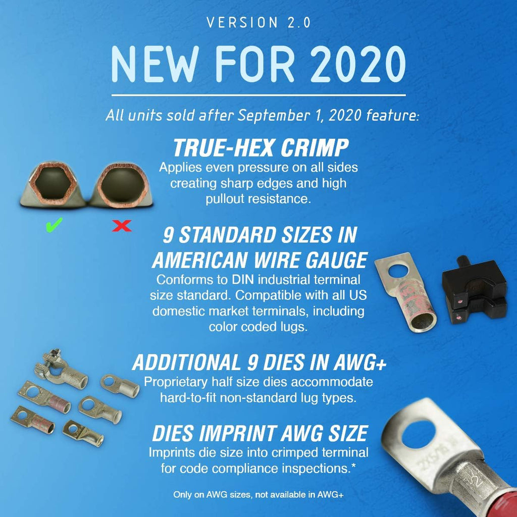 Hydraulic Cable Lug Crimper Kit with 18 Die Sets, 12 AWG to 2/0 F544833