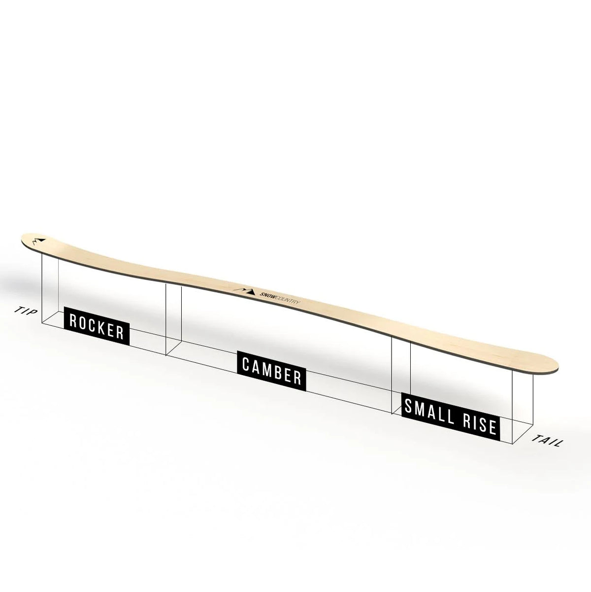 Skis 180 cm W189