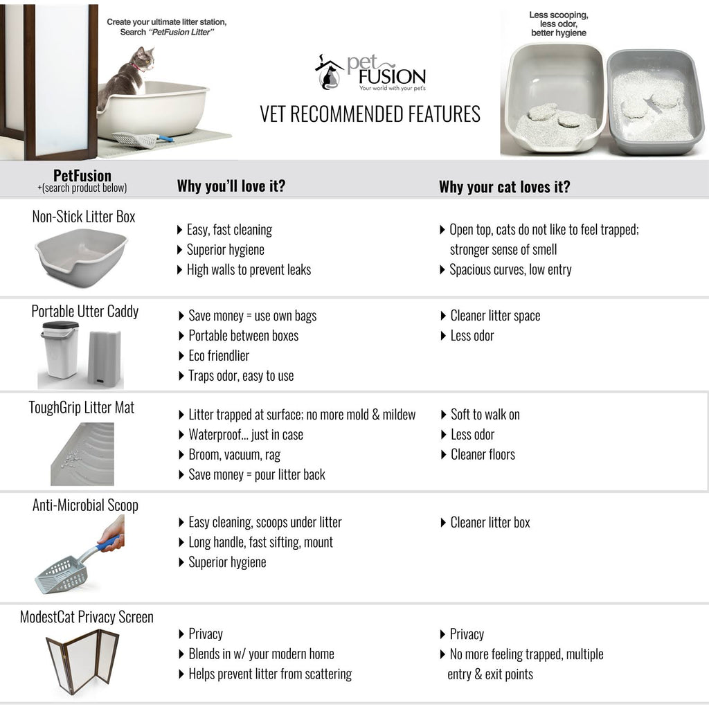 Cat Litter Box Privacy Screen Y7470