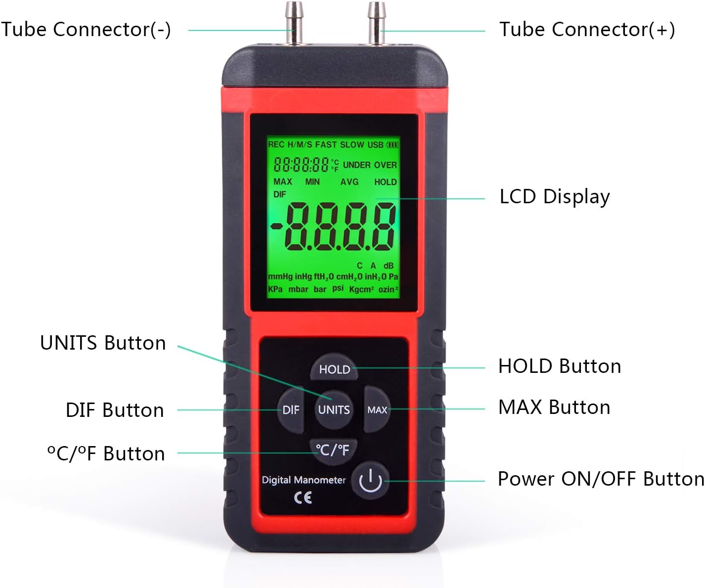 Digital Air Pressure Meter for HVAC Gas Testing (2-Pack) S753608