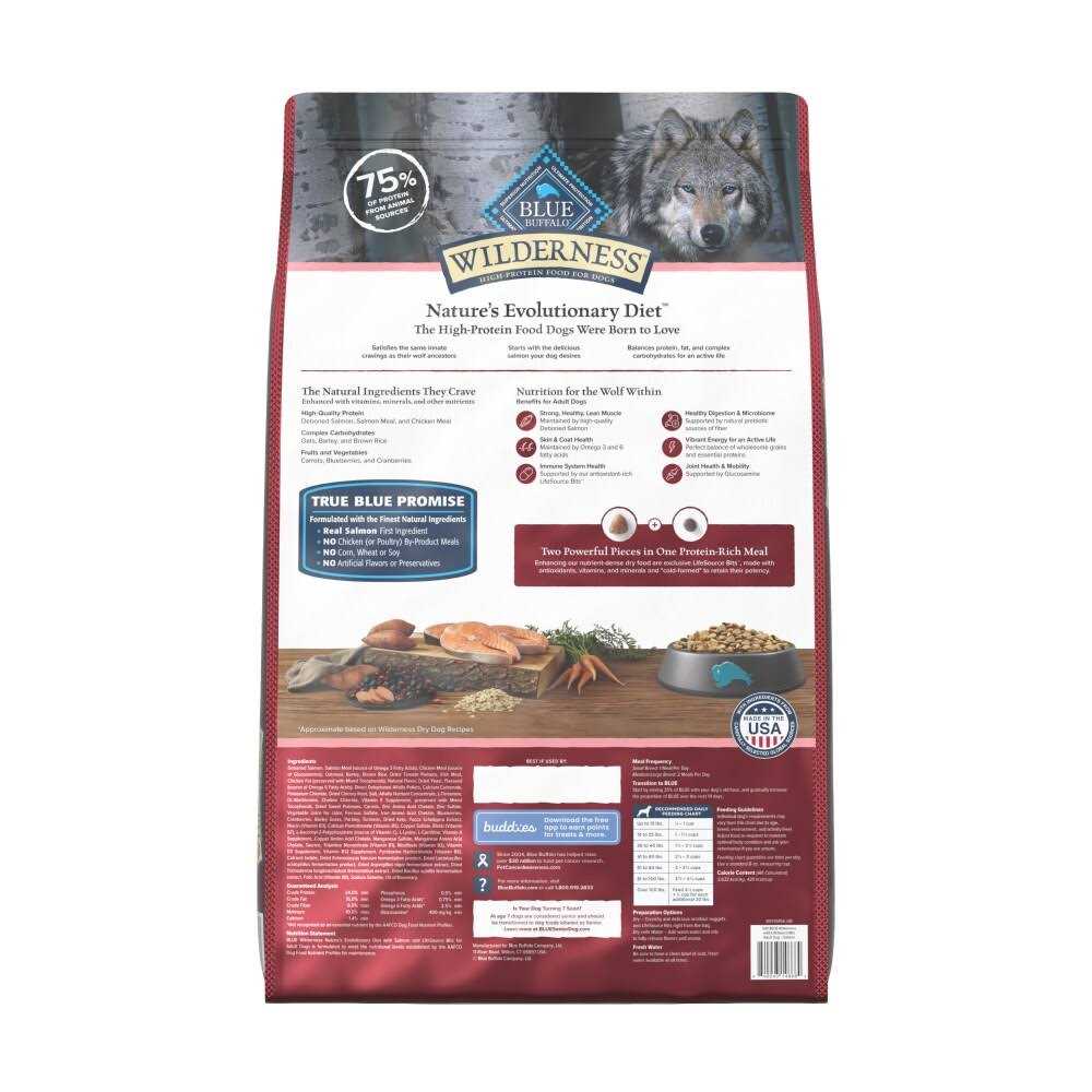 Wilderness Dog Food C661306