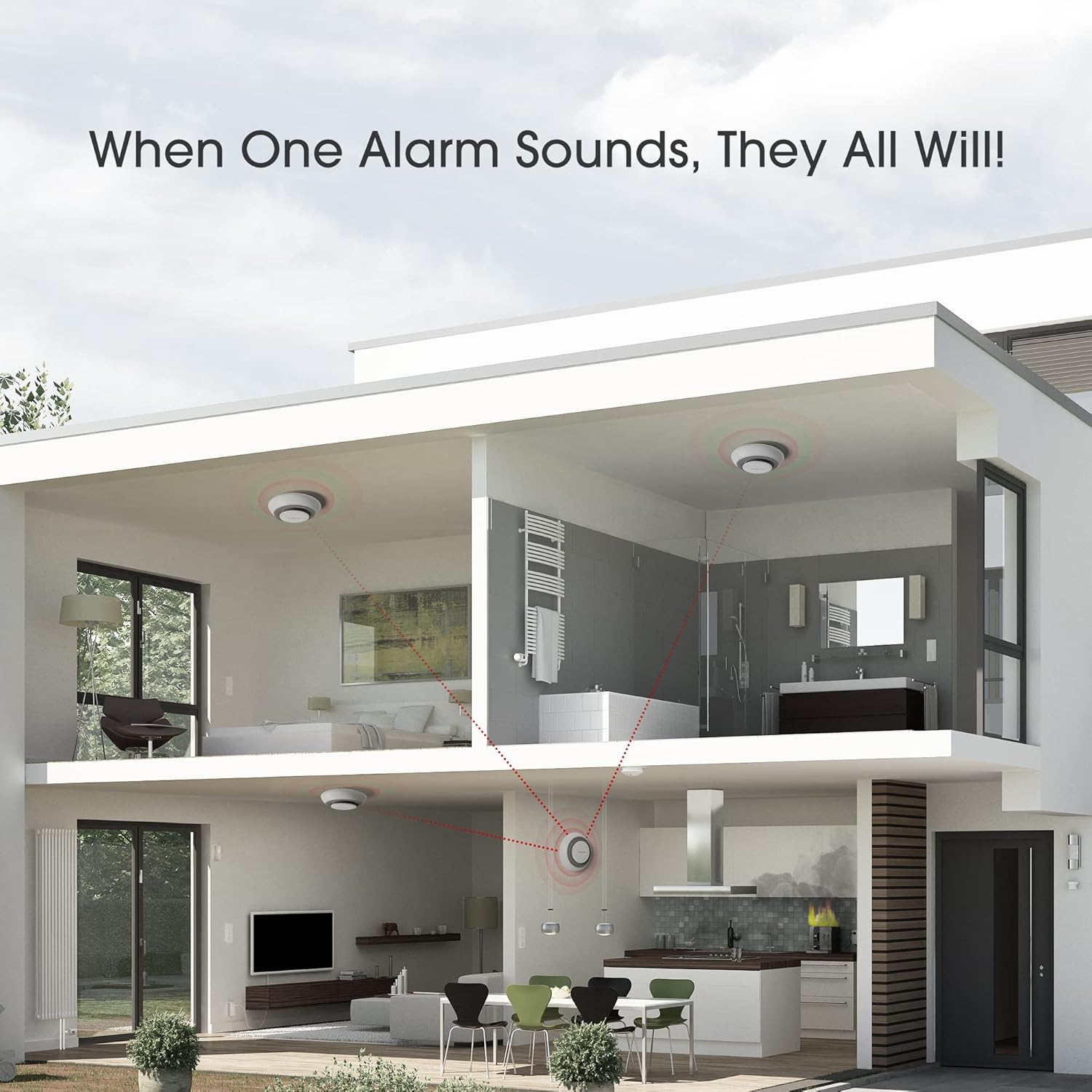 Wireless Interconnected Smoke and Carbon Monoxide Detector Alarm, 3-Pack Y200839