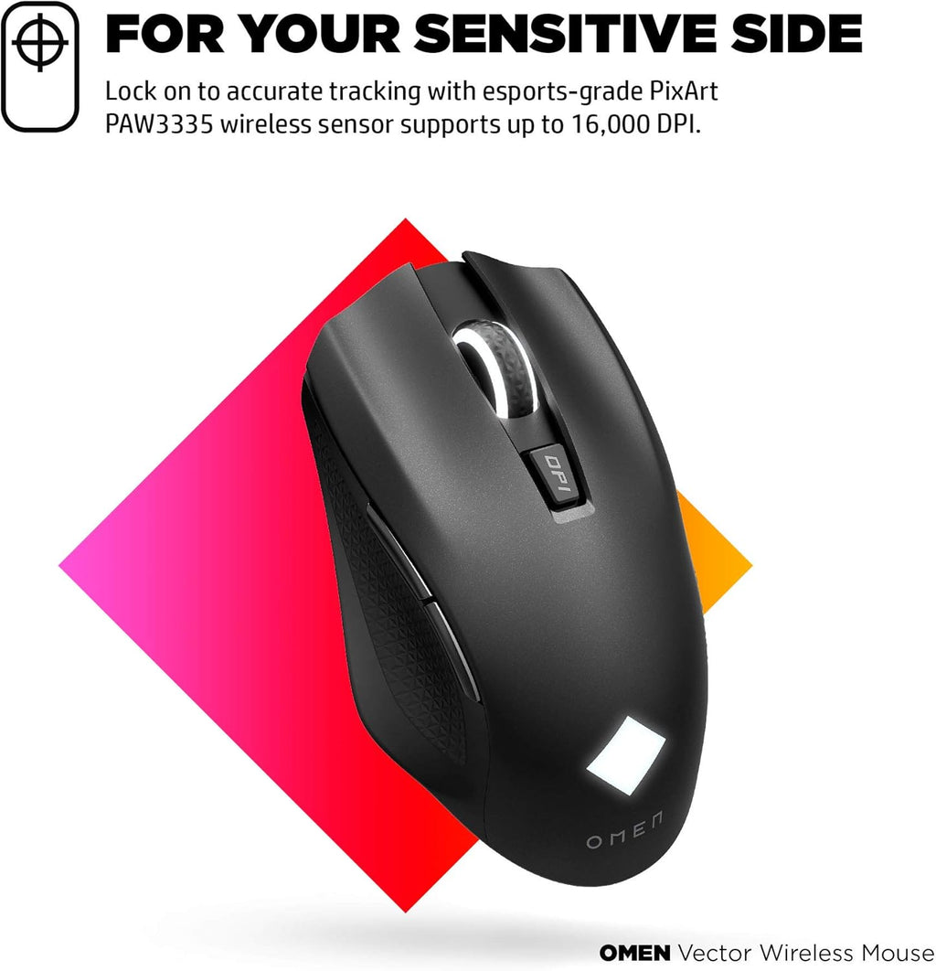 Wireless Gaming Mouse with Ergonomic Design, 100-16000 DPI, Pack of 2 R595
