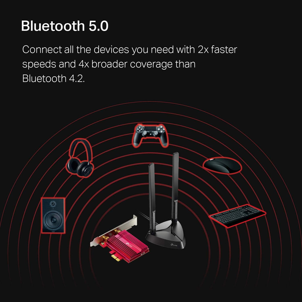WiFi 6 AX3000 PCIe Wireless Adapter, Dual Band, Bluetooth 5.0, Up to 2400Mbps U614