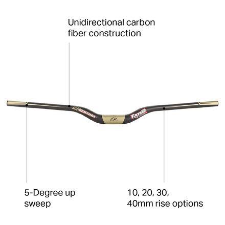 Carbon 35 Handlebar Rise 40 mm I87752