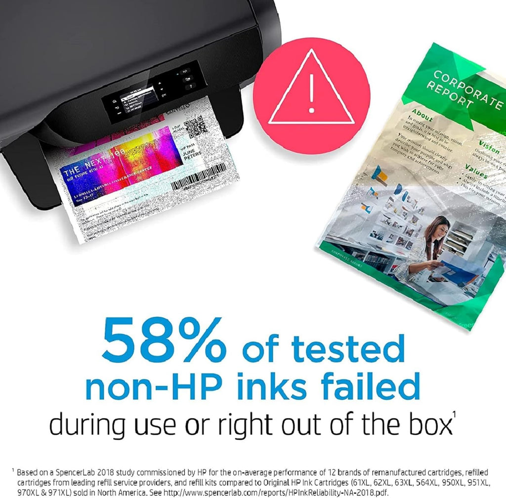 Ink Cartridges 4-Pack for OfficeJet Printers T1315