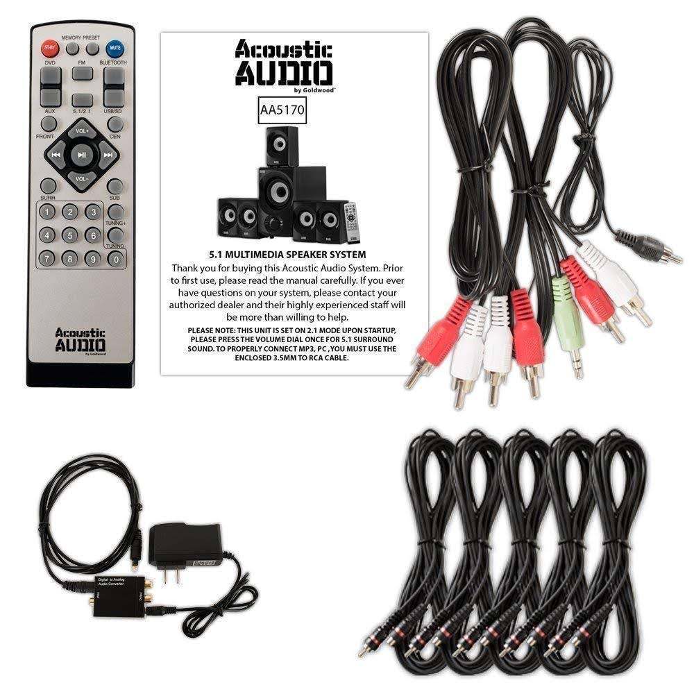 5.1 Channel Home Theater Speaker System with Bluetooth and Optical Input F74321