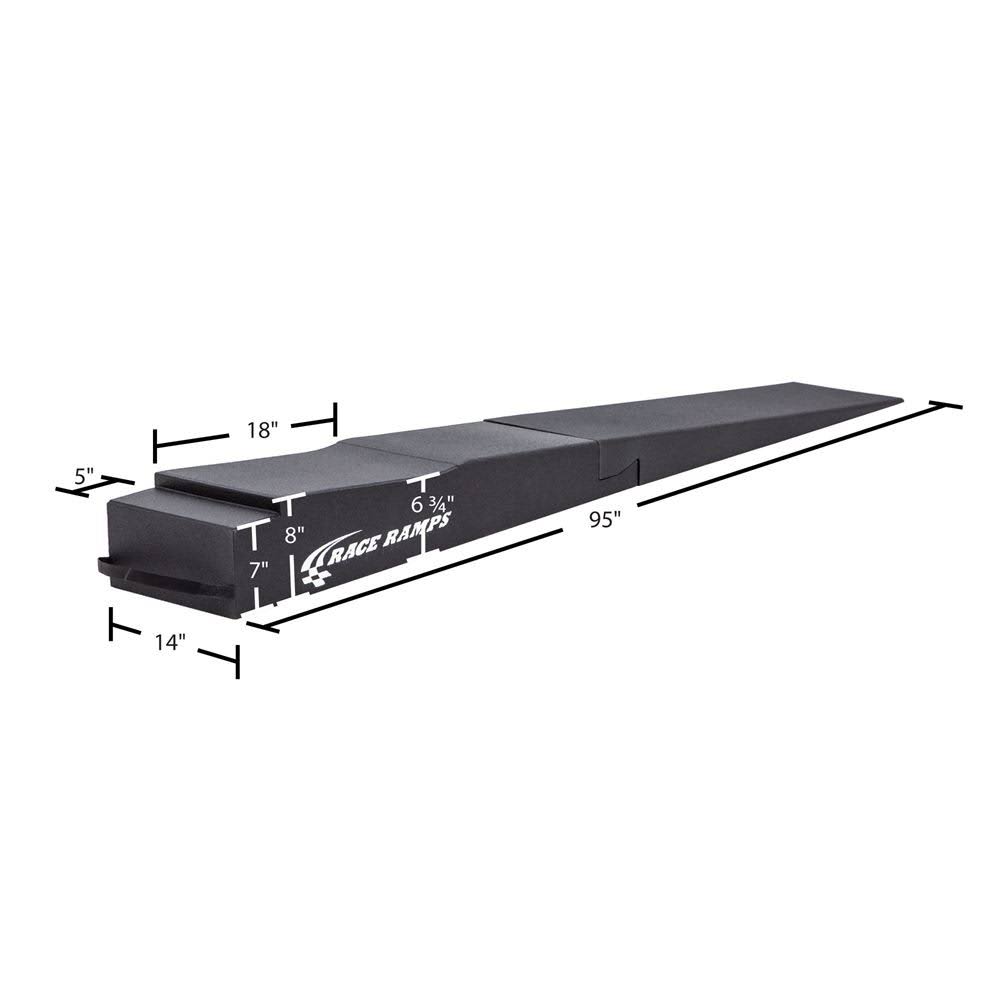 Trailer Ramps T4162