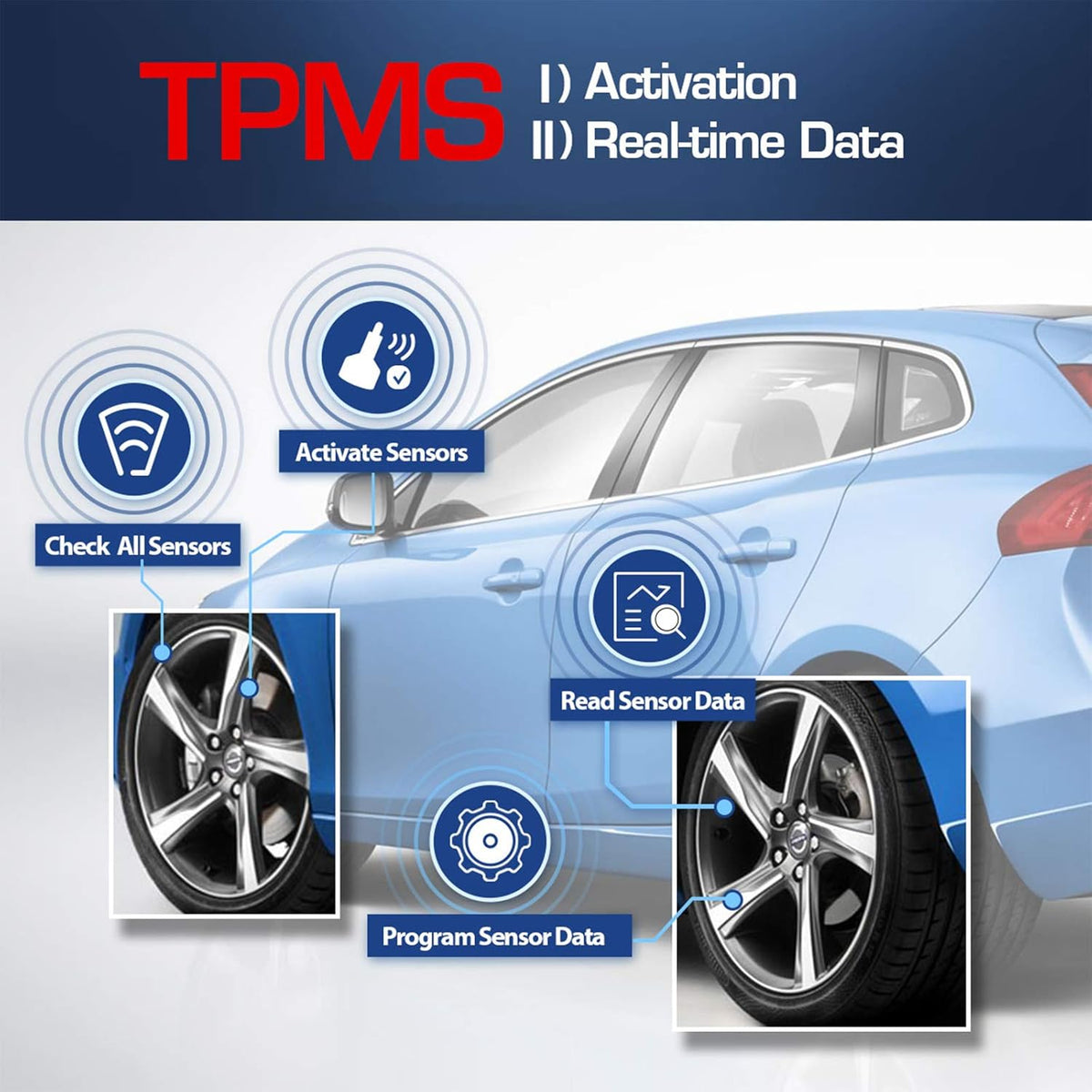 TPMS Relearn Tool with Sensor Activation and Key Fob Testing F910