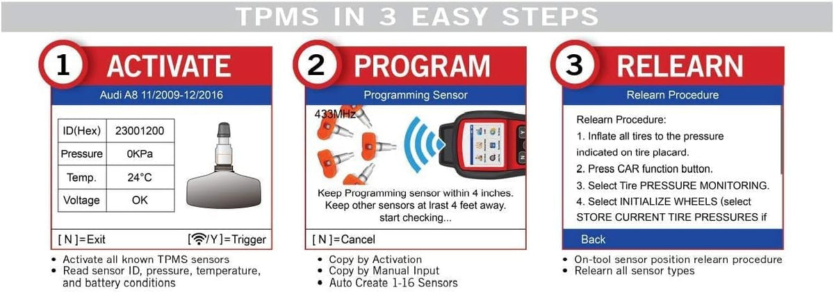 TPMS Diagnostic Relearn Tool with Tire Pressure Sensor Activation A820