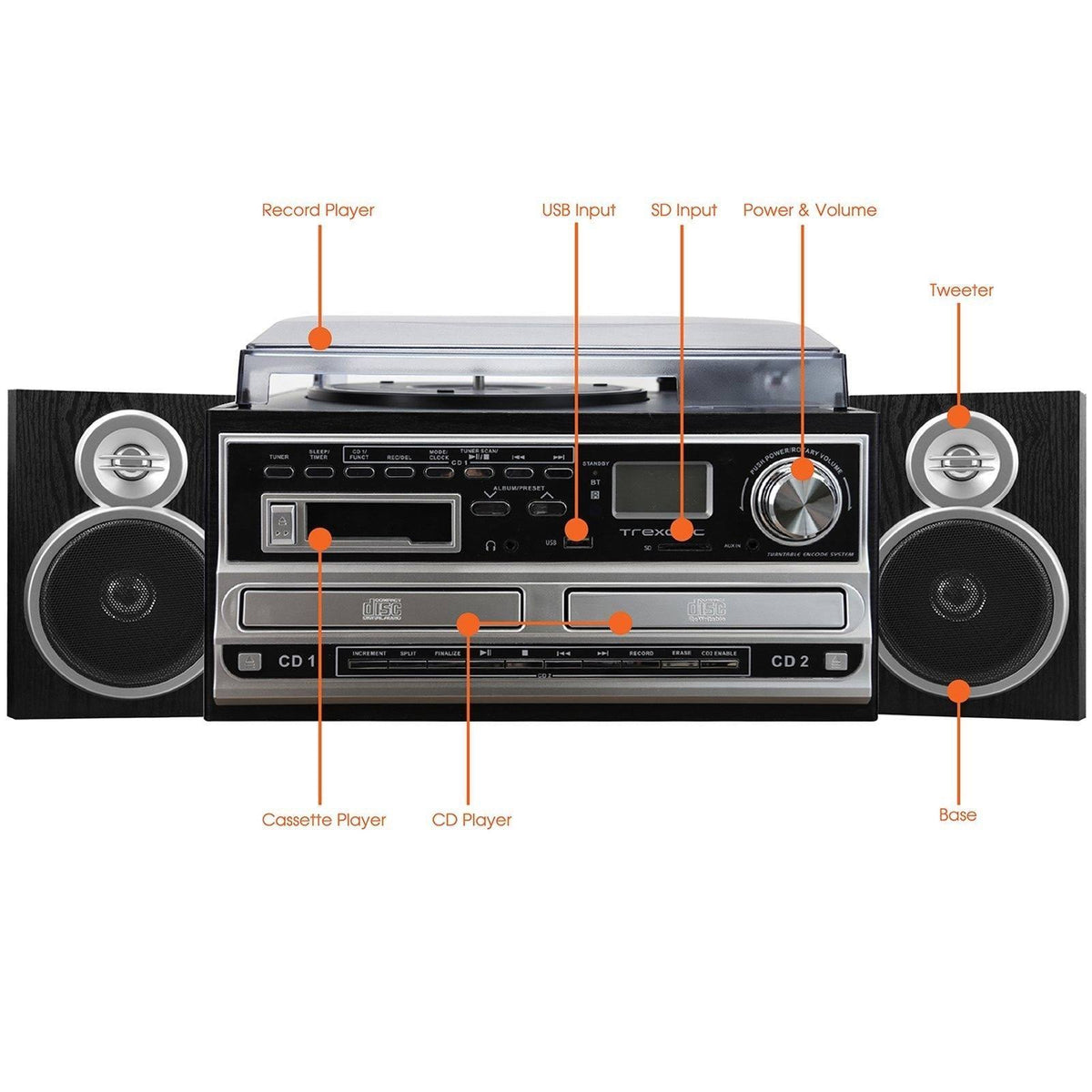3-Speed Turntable with CD Player, Cassette Player, FM Radio and Speakers E710