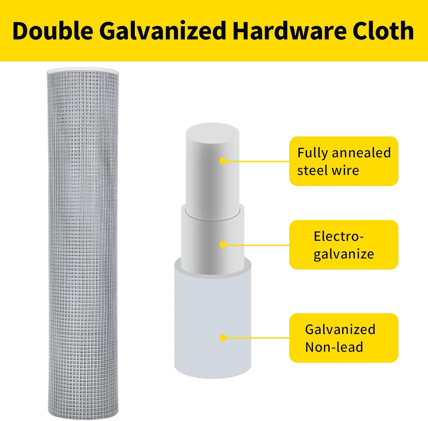 Galvanized Wire Mesh 48in x 100ft 19 Gauge for Poultry Coop Fencing P172