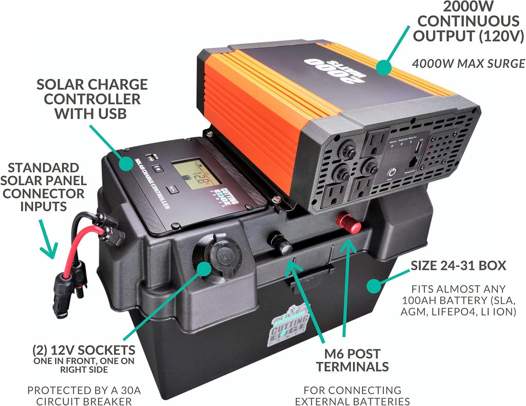Portable Solar Generator 2000W with Inverter S718844