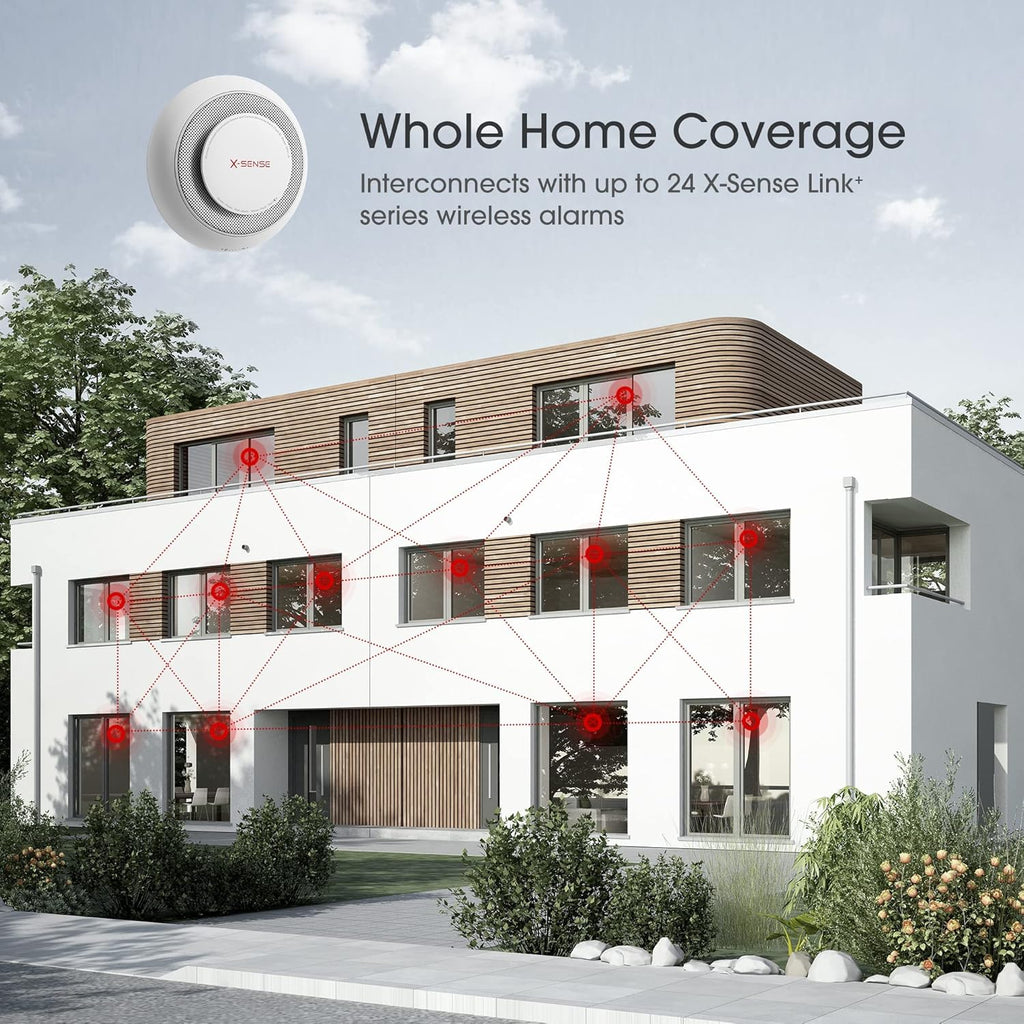 Wireless Interconnected Smoke and Carbon Monoxide Detector Alarm, 3-Pack Y200839