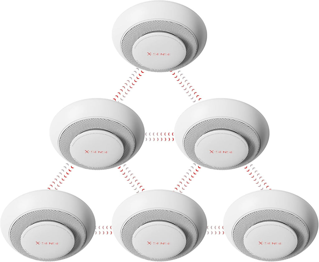 Wireless Interconnected Smoke and Carbon Monoxide Detector Alarm, 3-Pack Y200839