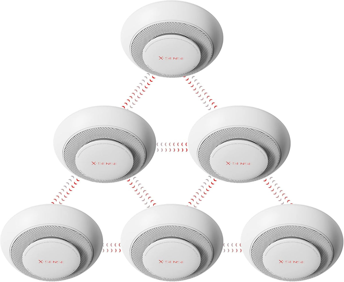 Wireless Interconnected Smoke and Carbon Monoxide Detector Alarm, 3-Pack Y200839