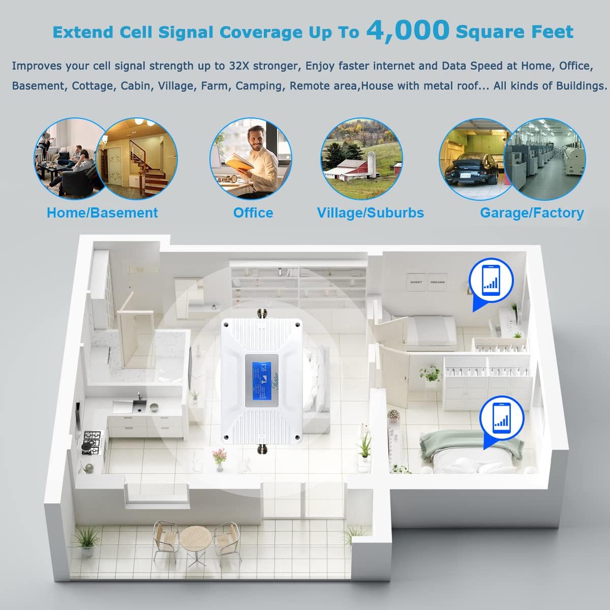 Cell Phone Signal Booster 4G LTE 5G for Home Data and Call U494660