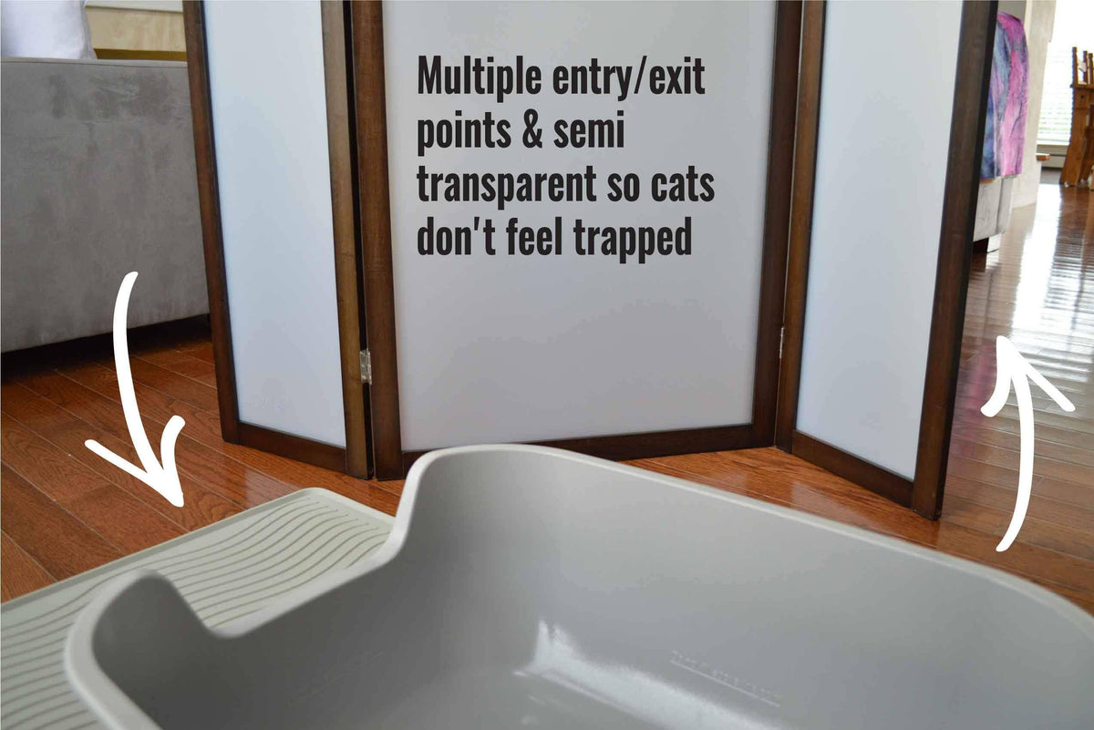 Cat Litter Box Privacy Screen Y7470