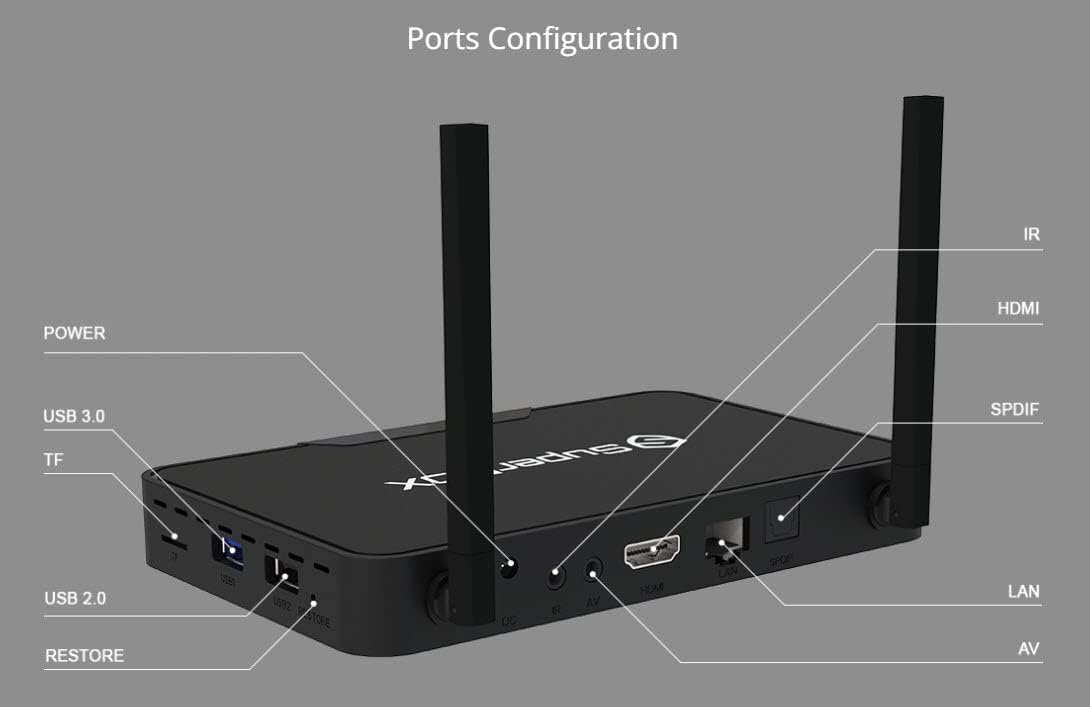 SuperBOX S3 Pro with Voice Activated Remote, 2GB RAM+32GB B668300