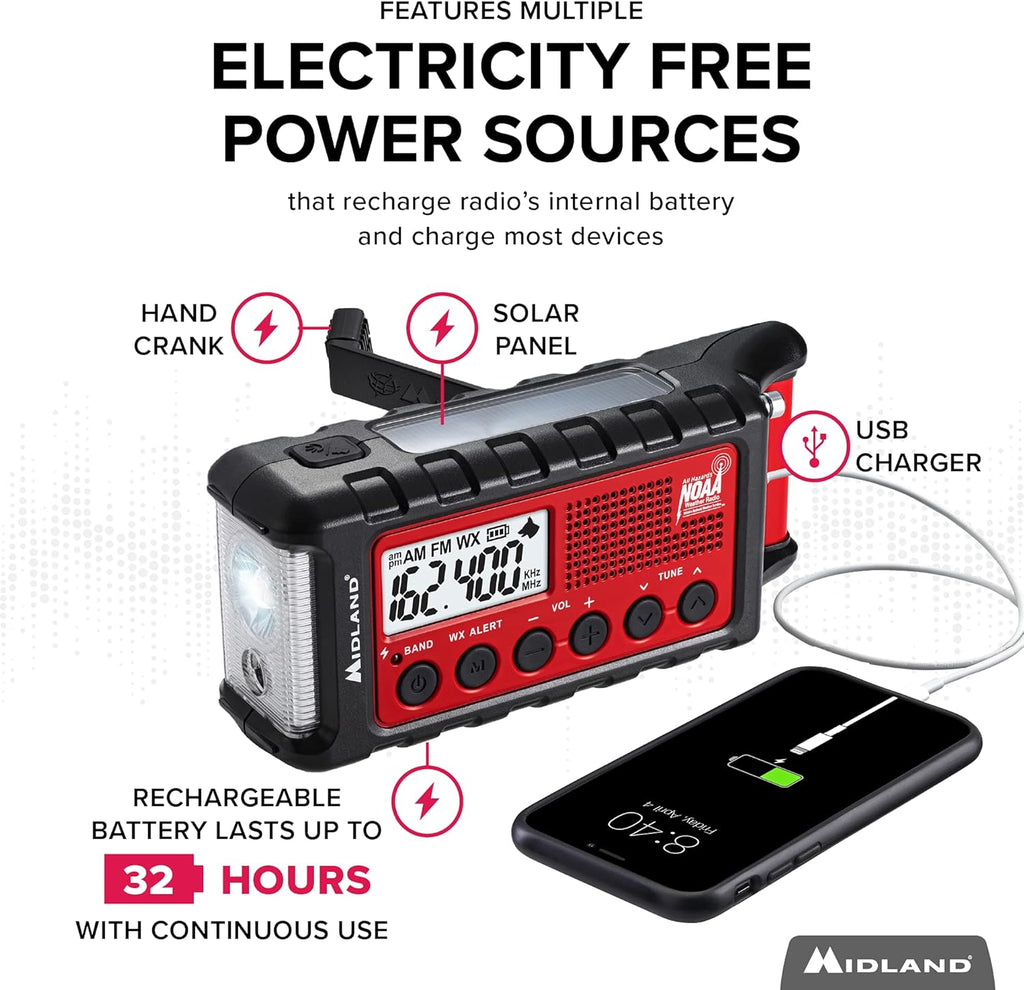 Emergency Crank Weather AM/FM Radio with Flashlight and NOAA Alert, 2-Pack S251673