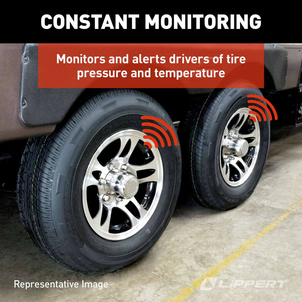 Tire Pressure and Temperature Monitoring System S12244