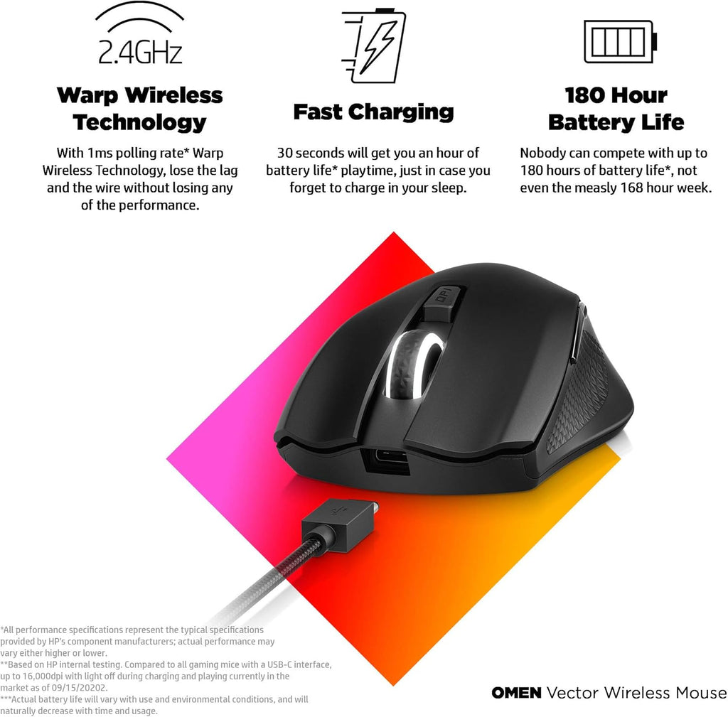 Wireless Gaming Mouse with Ergonomic Design, 100-16000 DPI, Pack of 2 R595