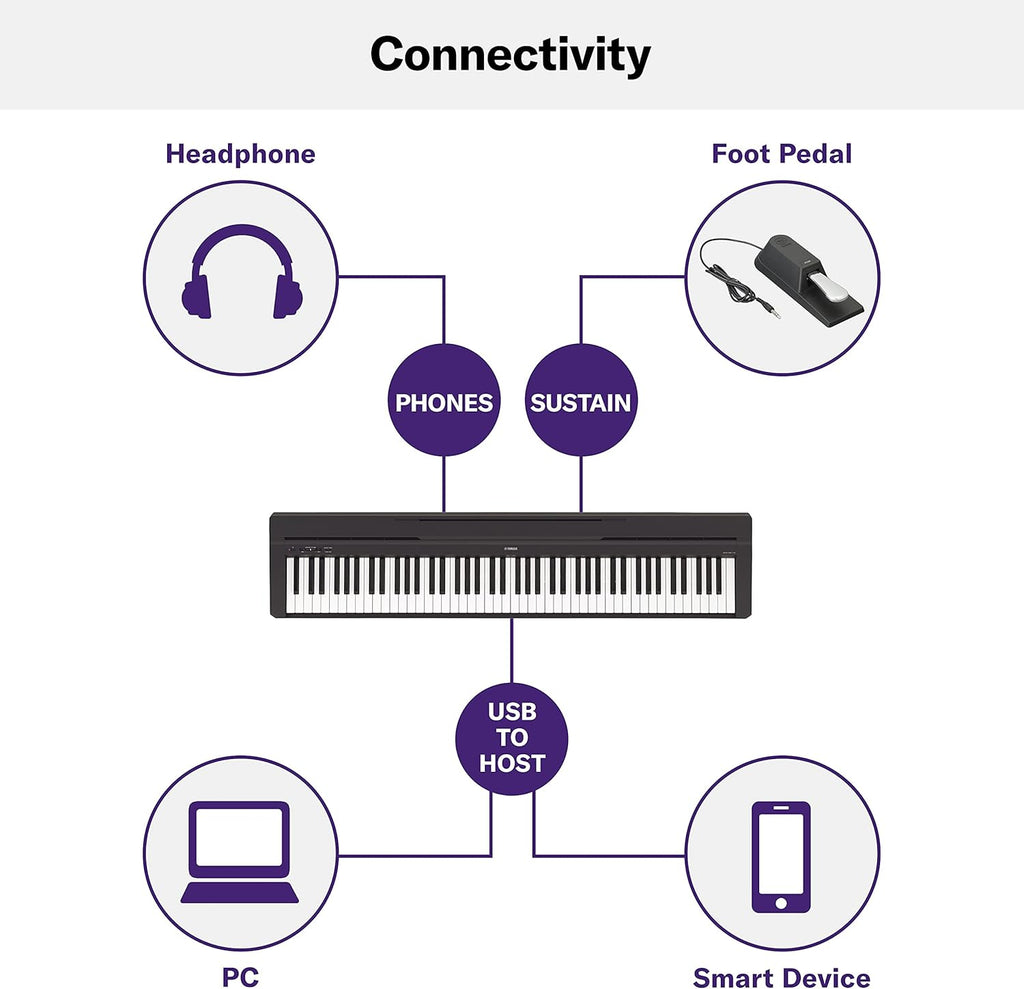 88-Key Weighted Digital Piano D649358