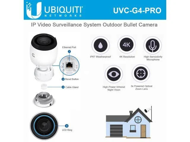Outdoor Indoor Network Camera, Weatherproof Day/Night X152