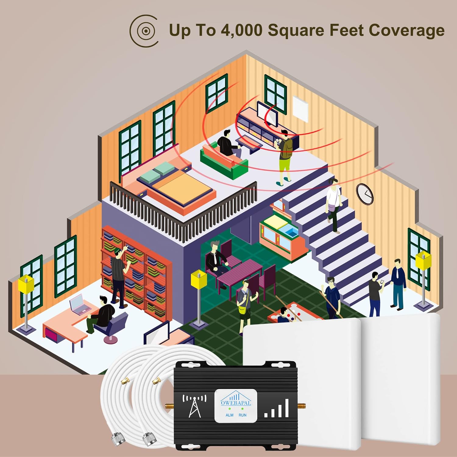 Cell Phone Signal Booster 5G 4G LTE for Home 4,000 sq ft W8124