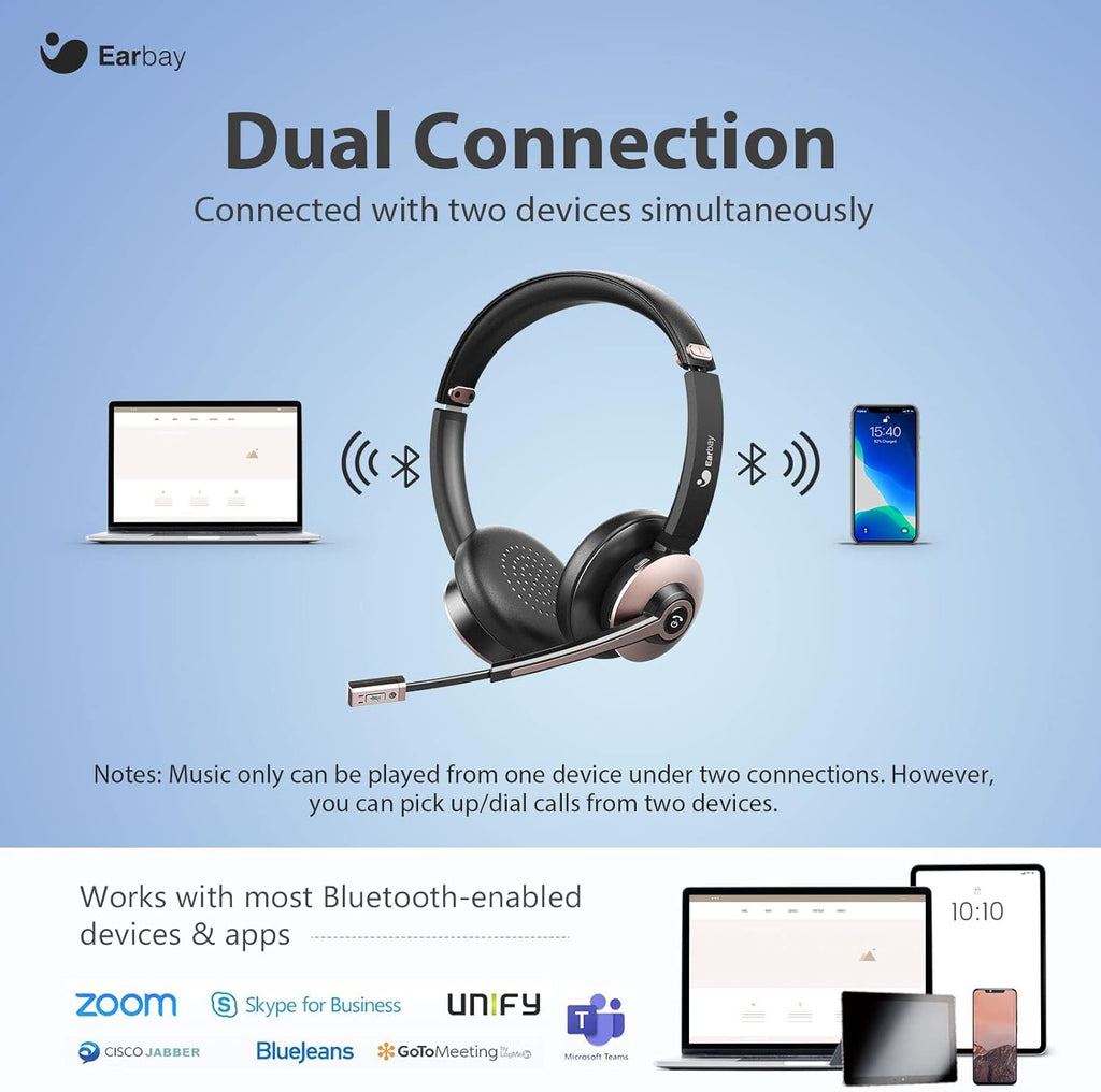 Wireless Bluetooth Headset with Noise Cancelling Microphone for Office, Pack of 2 I95180