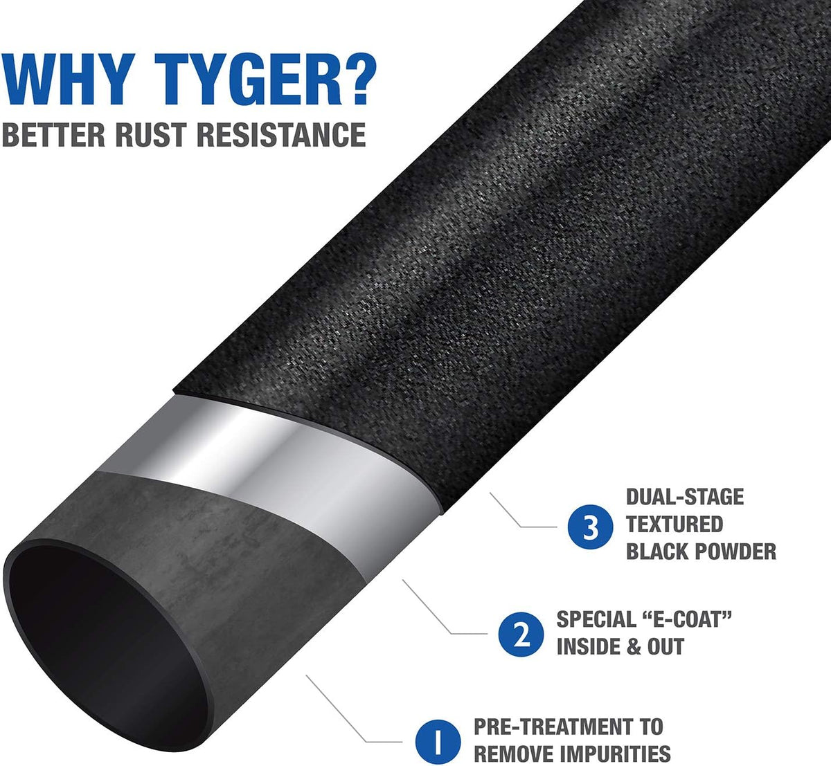 Sport Bar for 2020-2022 Jeep Gladiator, Textured Black J351017