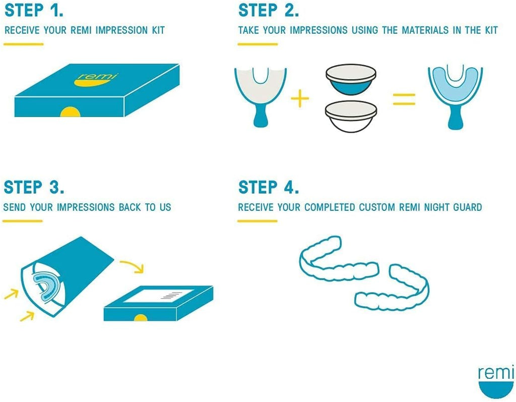 Custom Night Guard Kit for Teeth Grinding & TMJ Relief L421